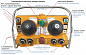 Пульт радиоуправления Telecrane А24-60 Double Joystick